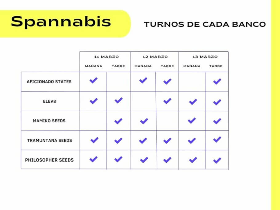 Timetable showing when the breeders from the different seed banks will be at our stand.